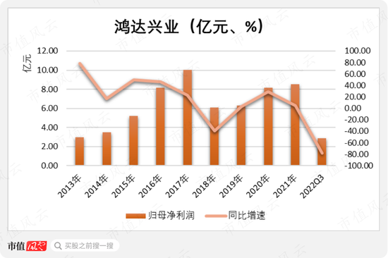 2016聚乙烯价格走势图_2019聚乙烯行情走势分析