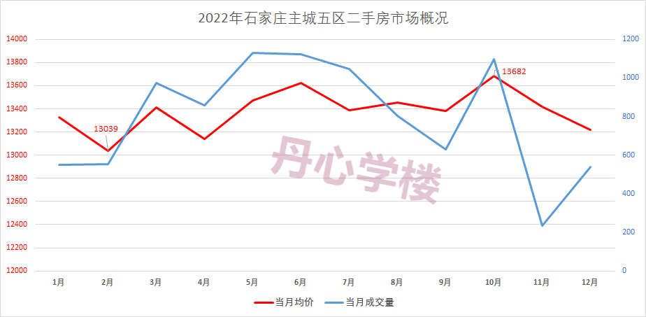 博罗房价2021年房价走势_博罗房价2021年房价走势图