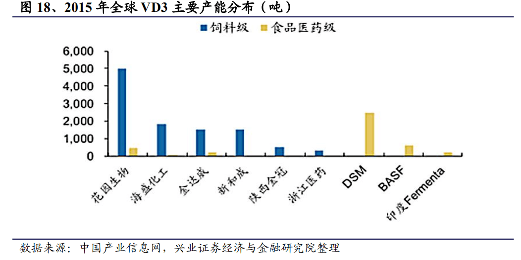 疫情下的原料价格走势_疫情下的原料价格走势如何