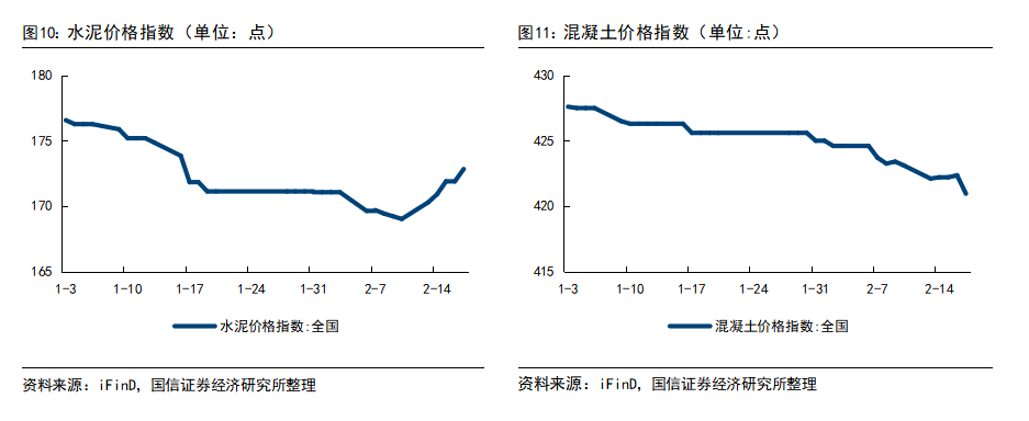 北京写字楼价格走势图_北京写字楼价格走势图最新