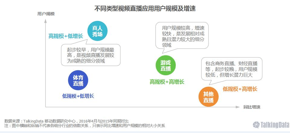 娱乐领域要怎么才能开通收益_娱乐领域要怎么才能开通收益权