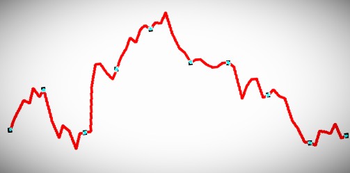 股票走势第一天冲高回落_前一天冲高回落第二天大跌