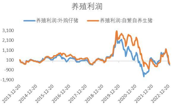 600598明天走势_明天600653股票走势