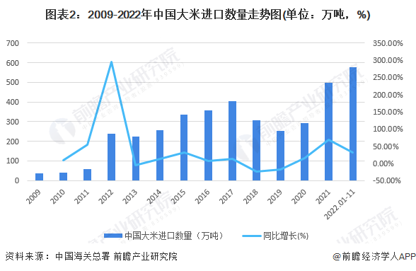 600598明天走势_明天600653股票走势