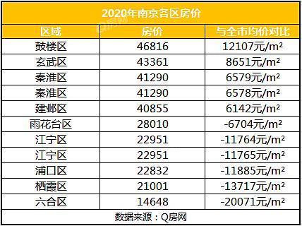 2020对江安房价走势的分析_2020对江安房价走势的分析图