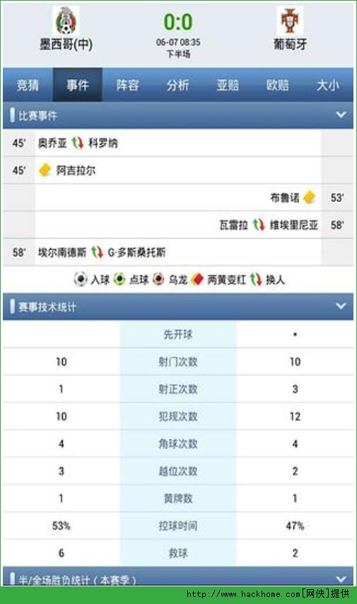 球探即时足球_球探即时足球比分下载苹果