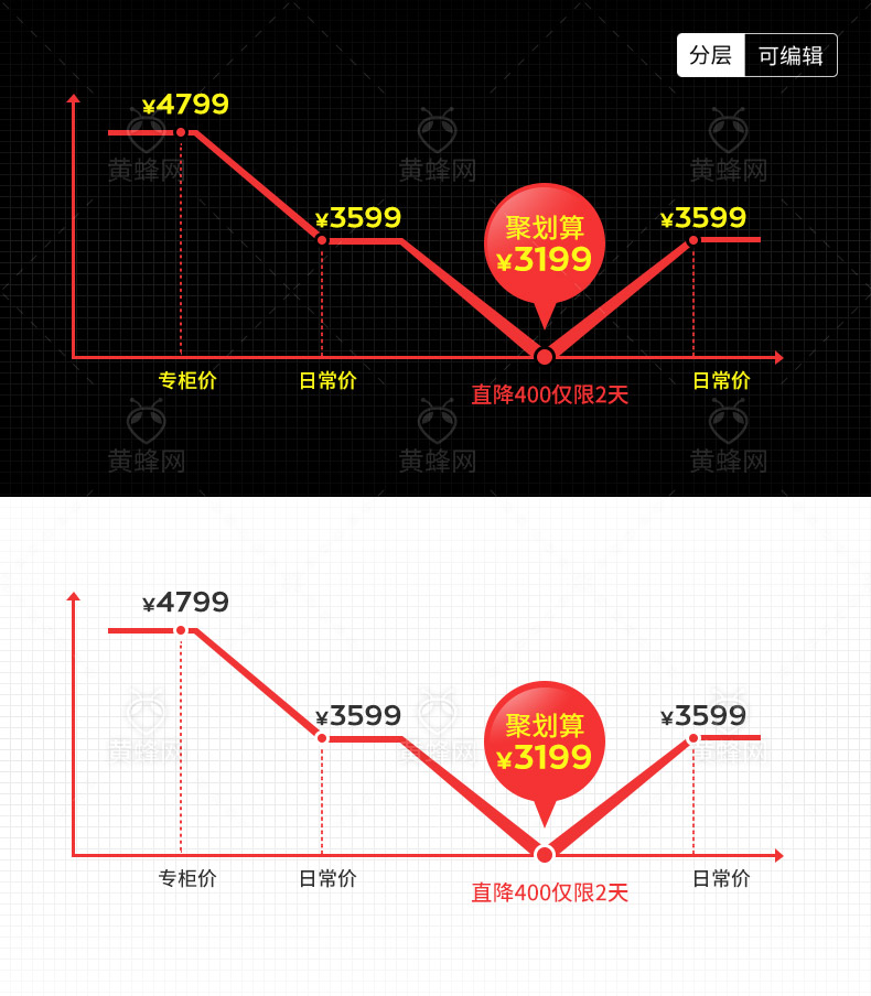 北方华创目标价降价对走势_北方华创目标价降价对走势的影响