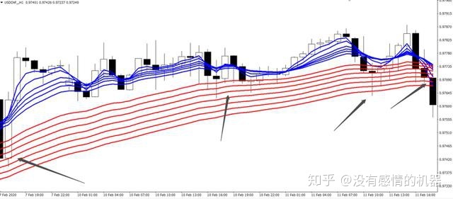 USDchf走势图_usdchf今日行情