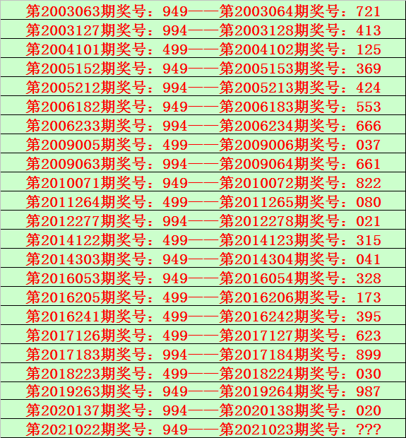 3d开机号3d走势图_3d开机号走势图综合版