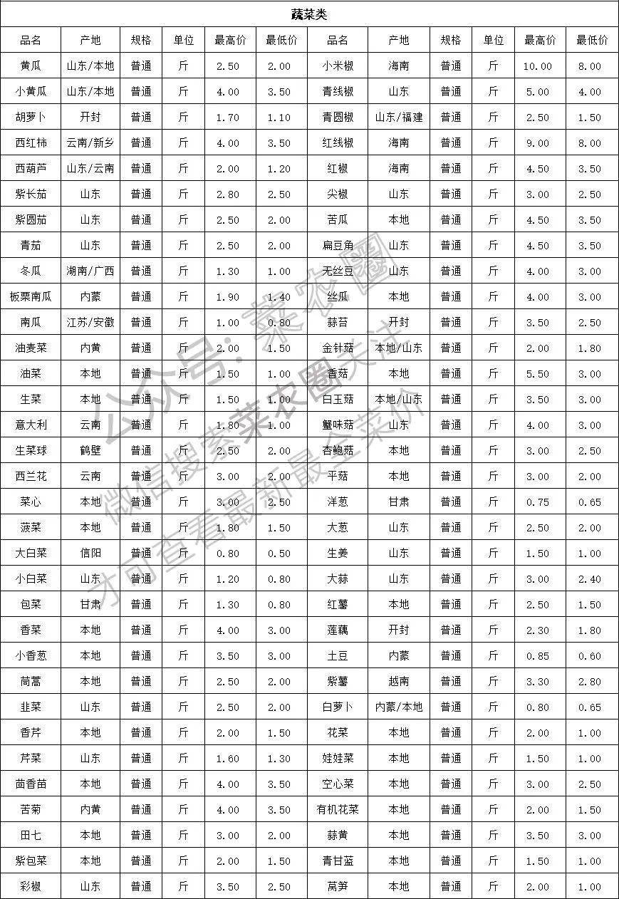 北京快三走势图表今天1_北京快三走势图今天一定牛