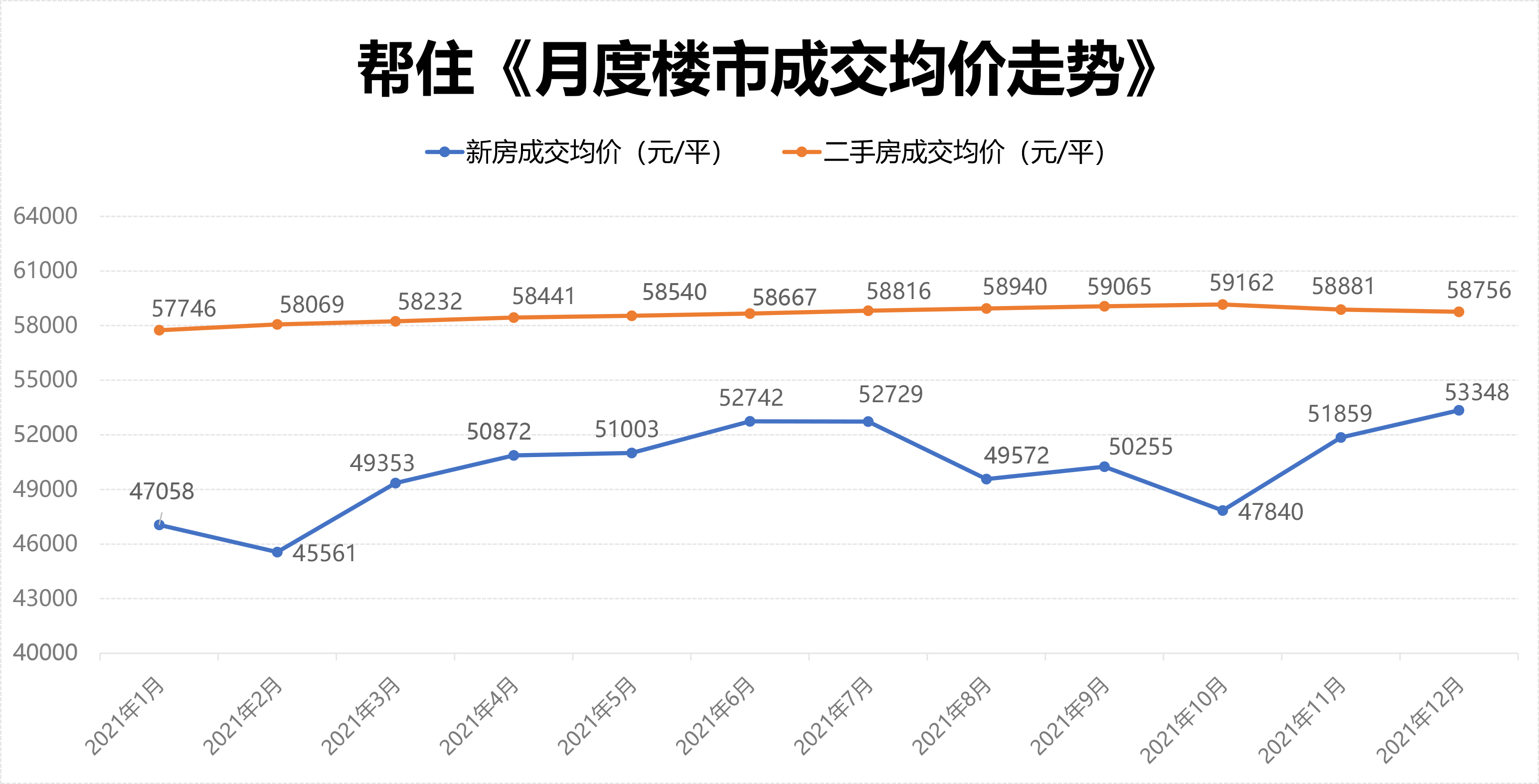 北京快三走势图表今天1_北京快三走势图今天一定牛