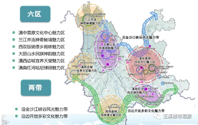 关于江川区汽车配件价格走势的信息