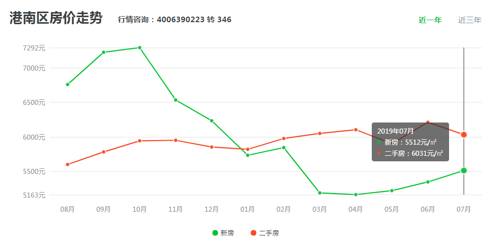 快乐双彩基本走势图2019年_快乐双彩基本走势图2019年11月