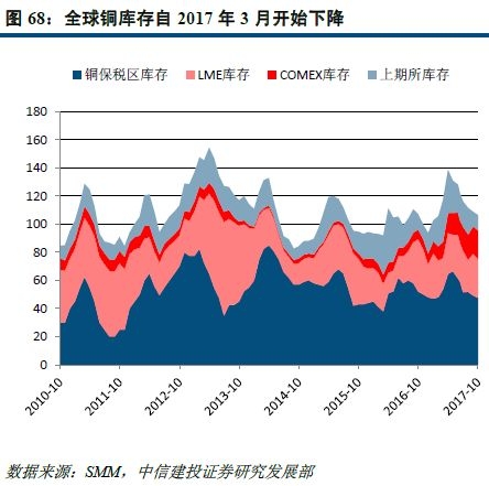 伦敦钴期货价格走势图_伦敦钴期货价格走势图分析