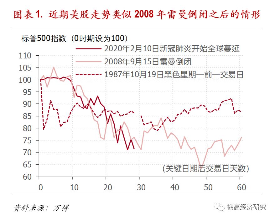 今天晚上美国股市走势_今天美国股市最新行情走势