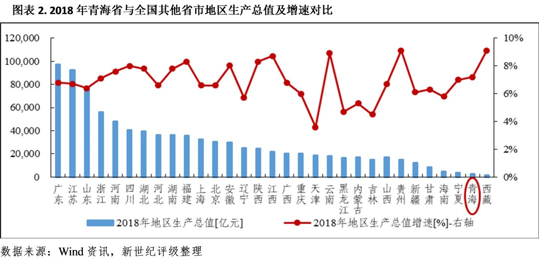 青海十一选五基本走势图_青海十一选五走势图乐釆网