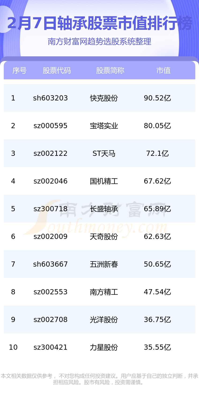 2022年st天马如何走势_2022年steam游戏排行榜