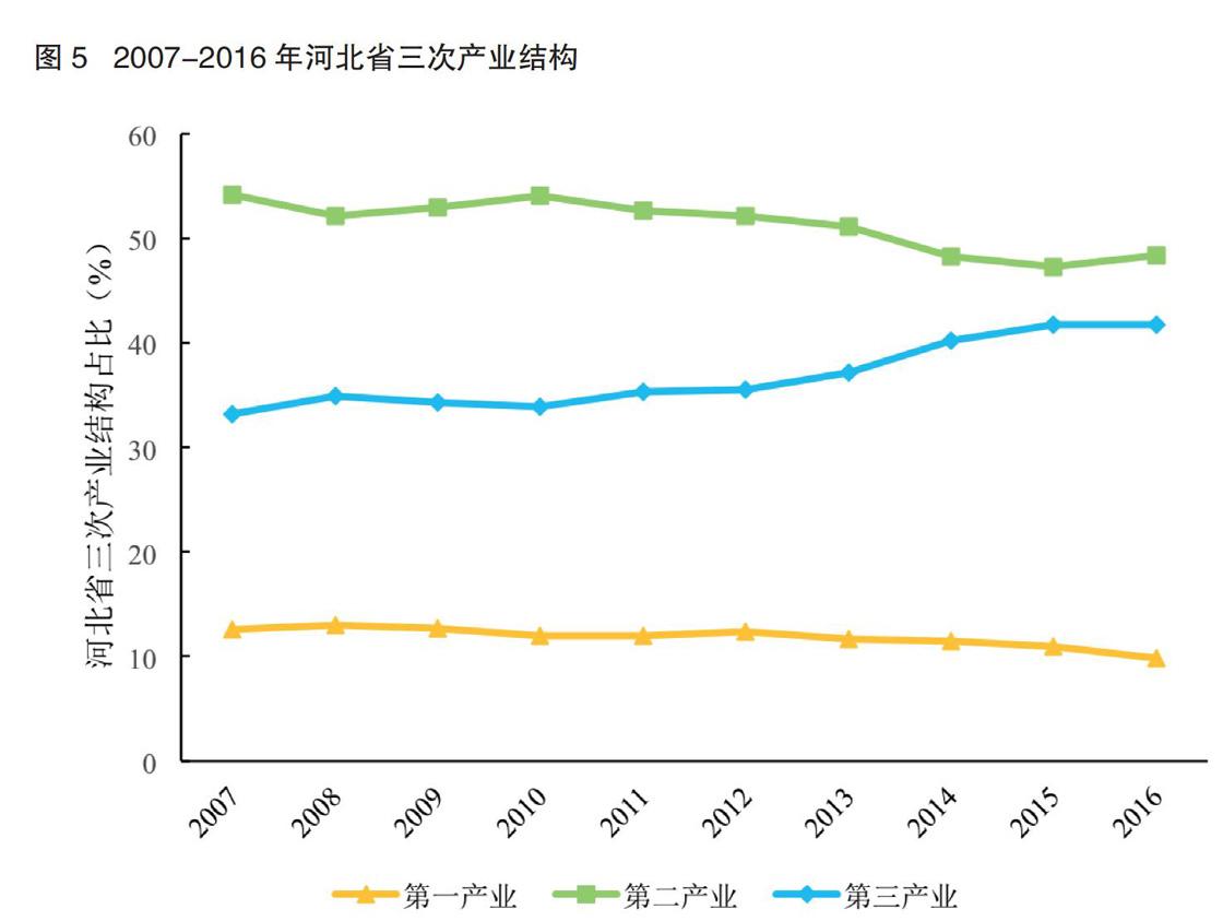 河北十一选五走势图l_河北十一选五走势图表真准网