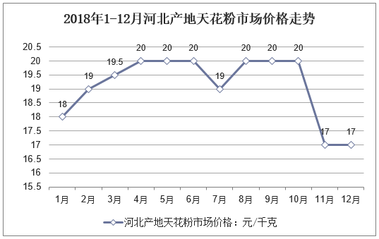 河北十一选五走势图l_河北十一选五走势图表真准网