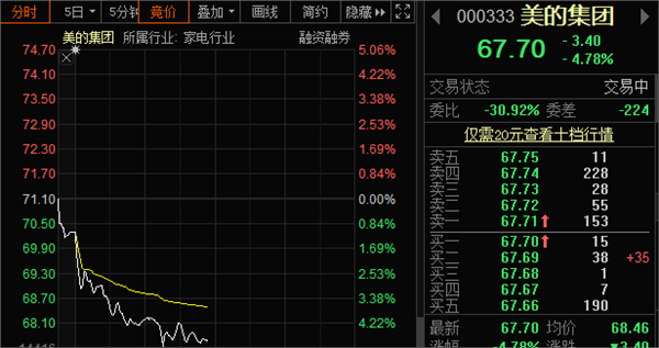 广宇集团股票明日走势_广宇集团股票明日走势预测