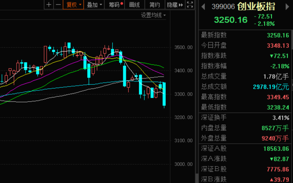 长江证券股票行情走势_长江证券股票行情走势分析