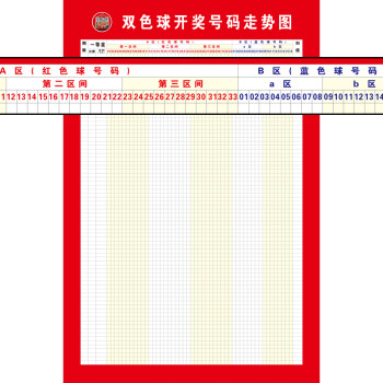 浙江十二选五开奖号码走势图_浙江十二选五开奖号码走势图最新