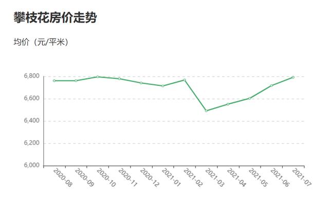 花桥滨江裕华园2020房价走势_江苏昆山花桥滨江裕花园的房价现在是什么价位