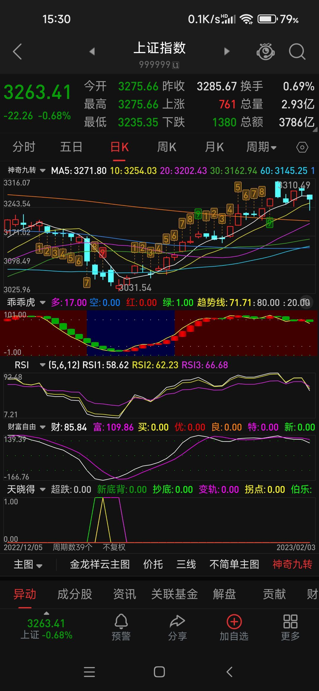 公司重组成功股票走势_公司重组成功股票走势分析