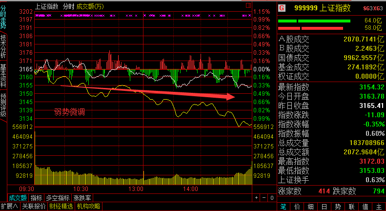 浙江12选5走势图表基本走势图_浙江12选5走势图表基本走势图最新