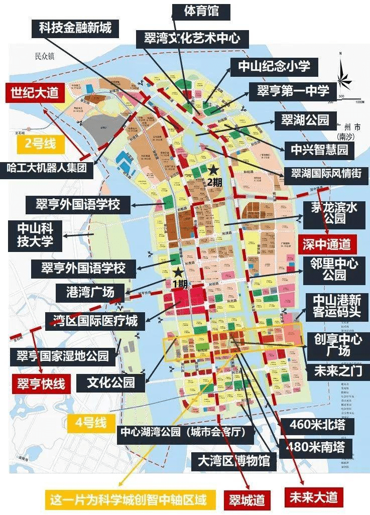 包含深中通道正规房地产价格走势的词条