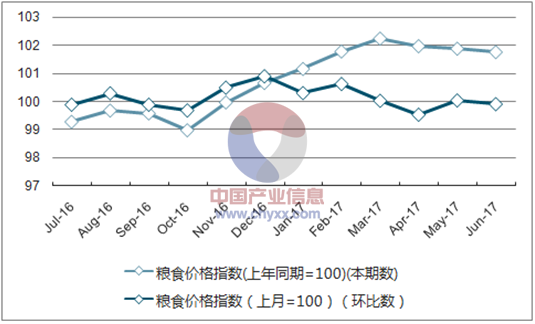 辛醇价格最新价格走势图_辛醇价格最新价格走势图表