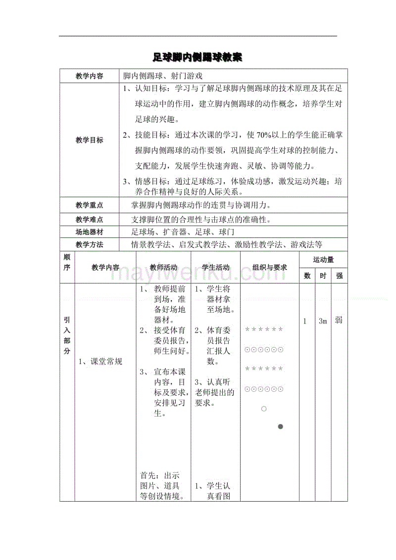 足球教案脚内侧传球_足球脚内侧传球教学重难点