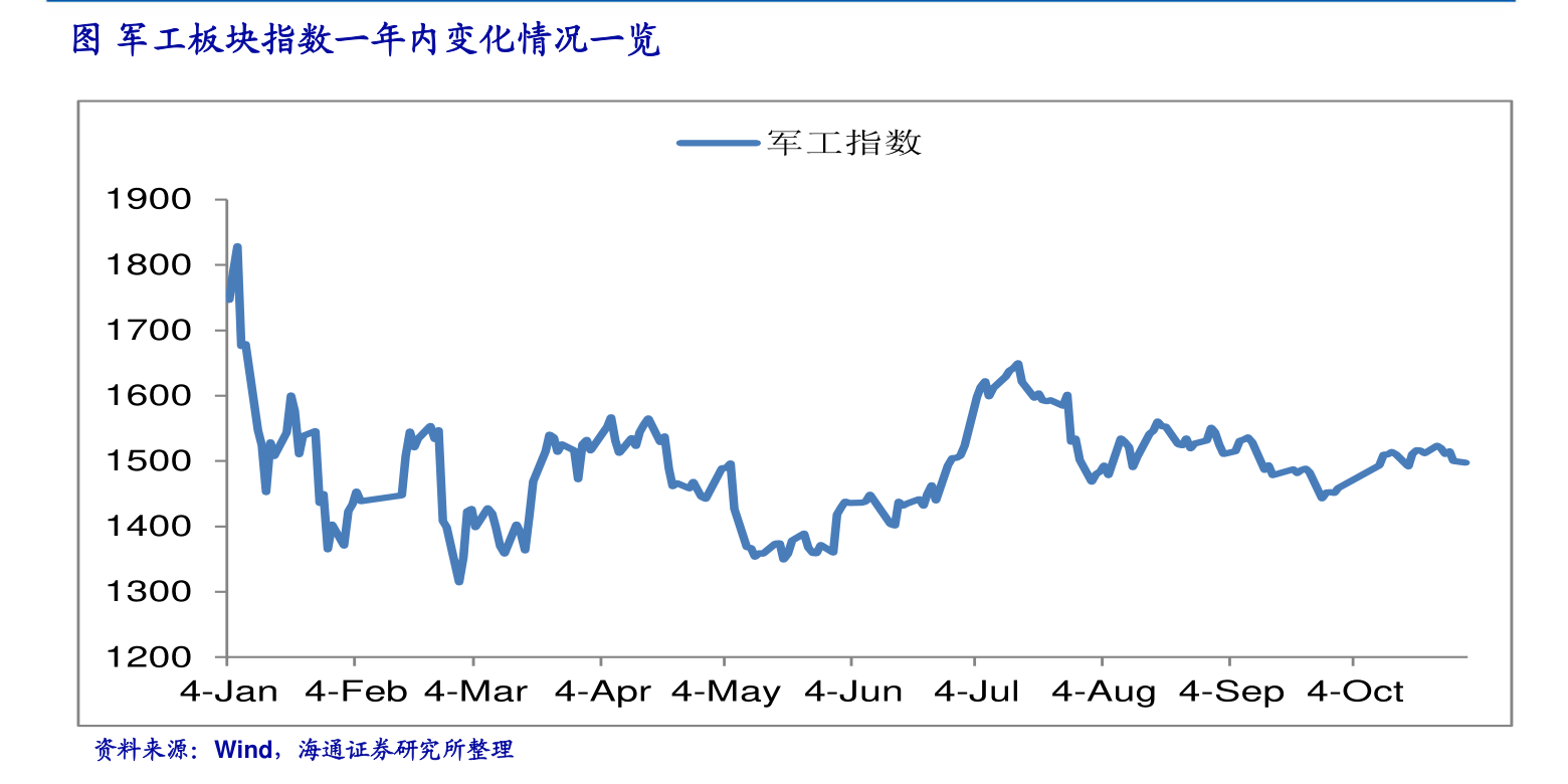 国内黄金走势和国际黄金走势_国内黄金走势和国际黄金走势一样吗