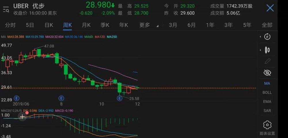 河南481走势图120_河南481走势图最近30期