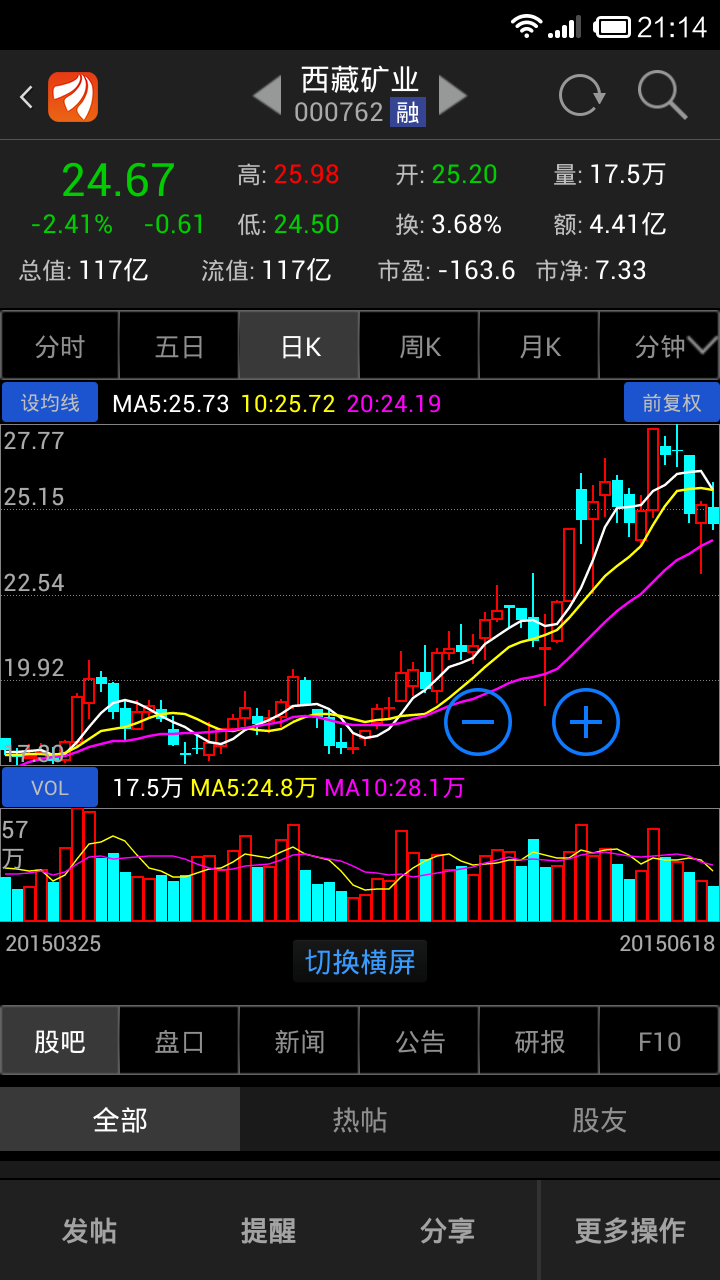 股票数字计算机模拟走势_股票数字计算机模拟走势图