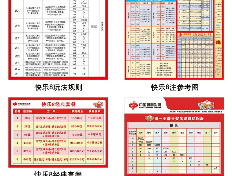 快乐8第七位定位走势图_快乐8第七位定位走势图彩经网