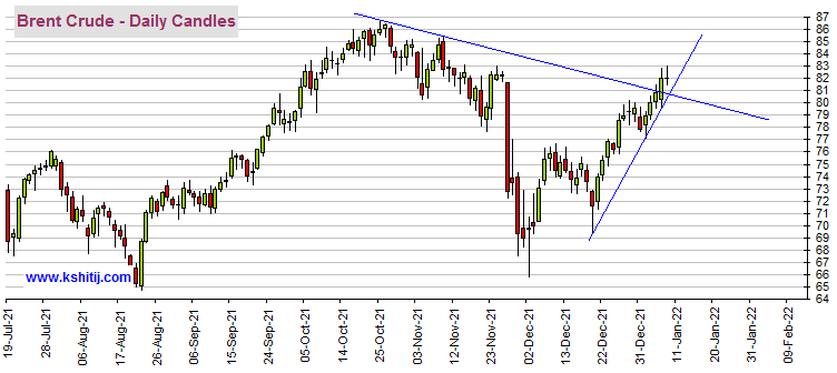 今日黄金期货价格行情走势_今日黄金期货价格行情走势分析