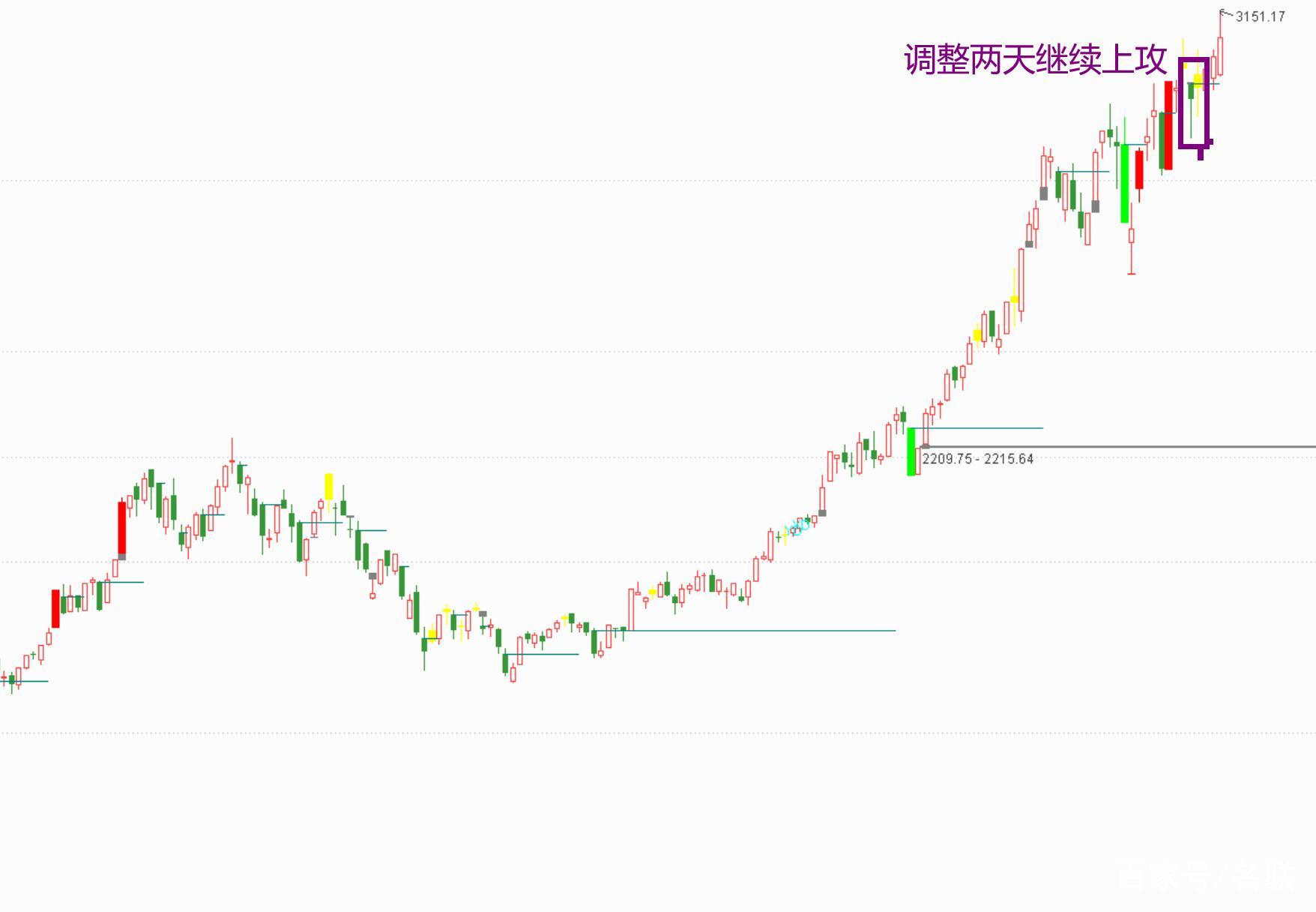 新能源龙头股票有哪些_新能源龙头股票有哪些股票