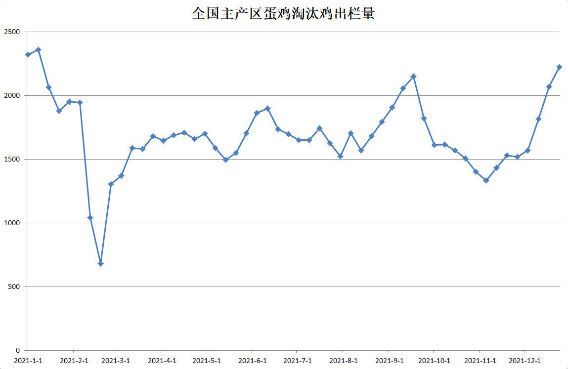 2022年二季度市场物价走势_2022年二季度市场物价走势如何