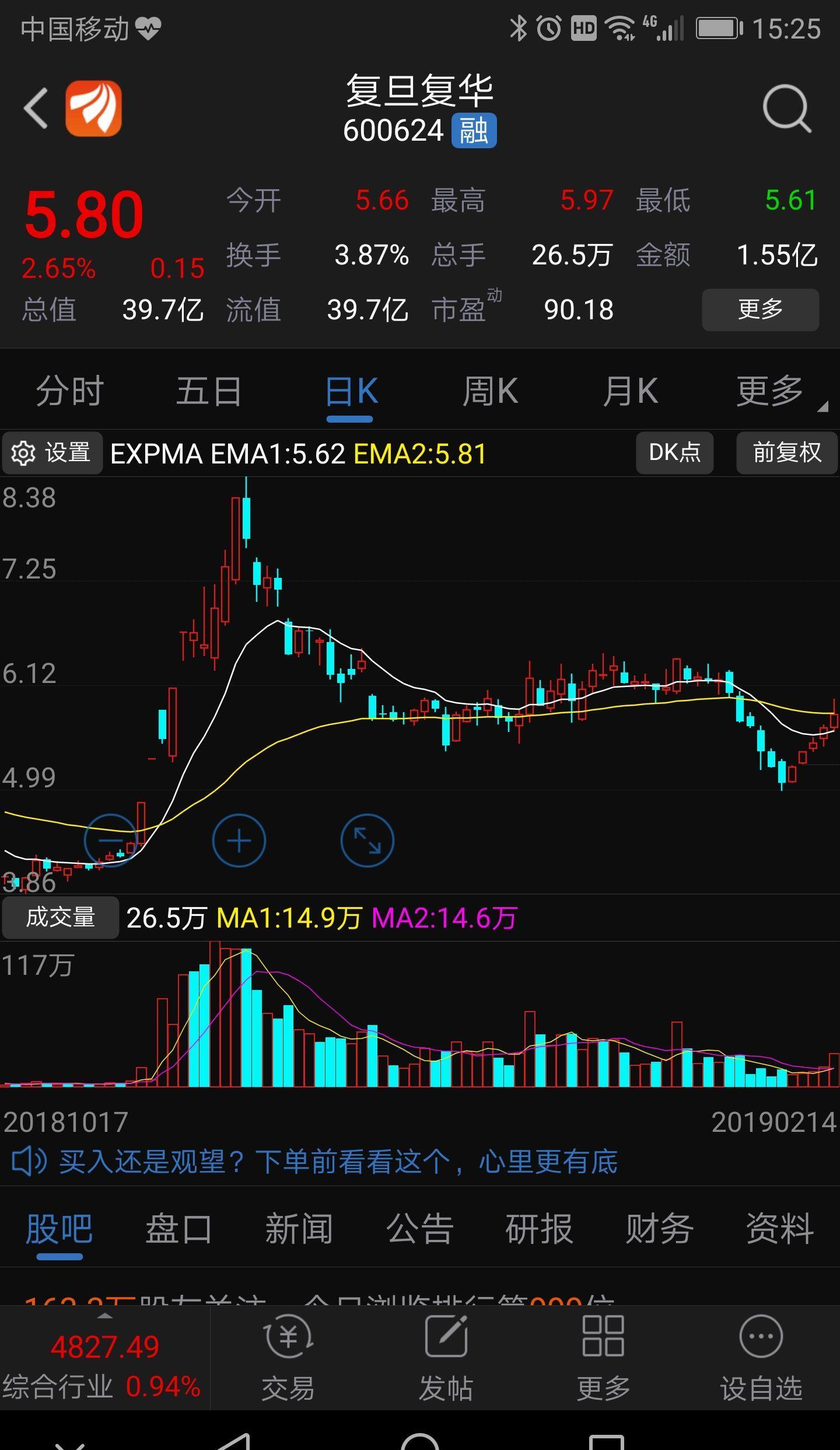 连续下跌后的放量下跌后期走势的简单介绍