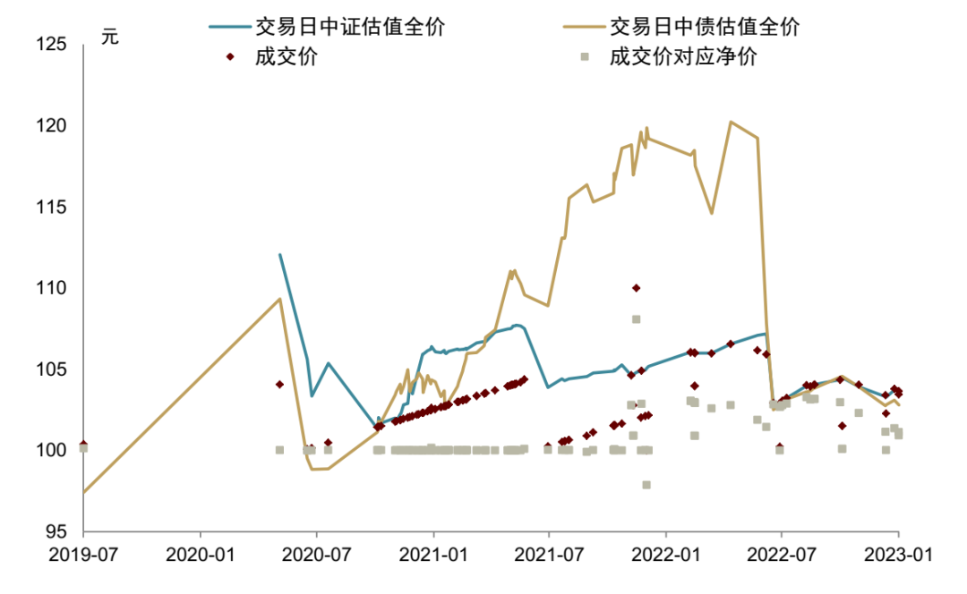 2021年11月份银价走势图_2020年11月银价格多少钱一克