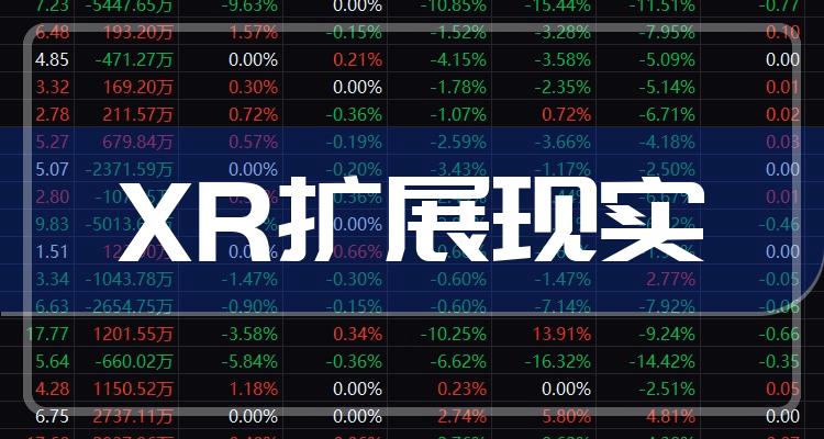 关于超图软件6.14股价走势的信息