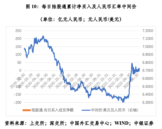 2013年美元汇率走势图_2013年美元汇率人民币多少