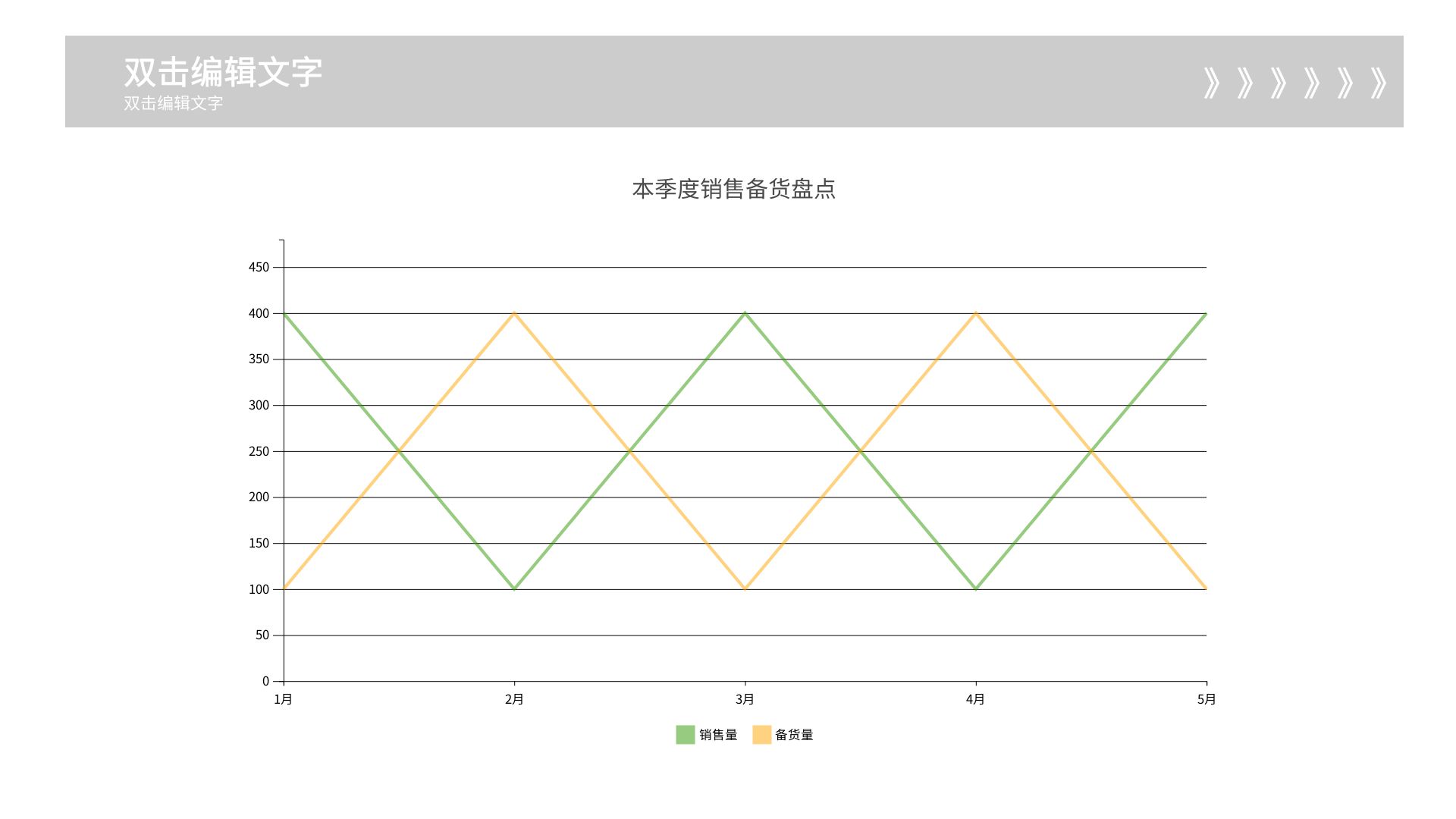 如何用折线体现数据走势_怎样使用折线图分析数据走势