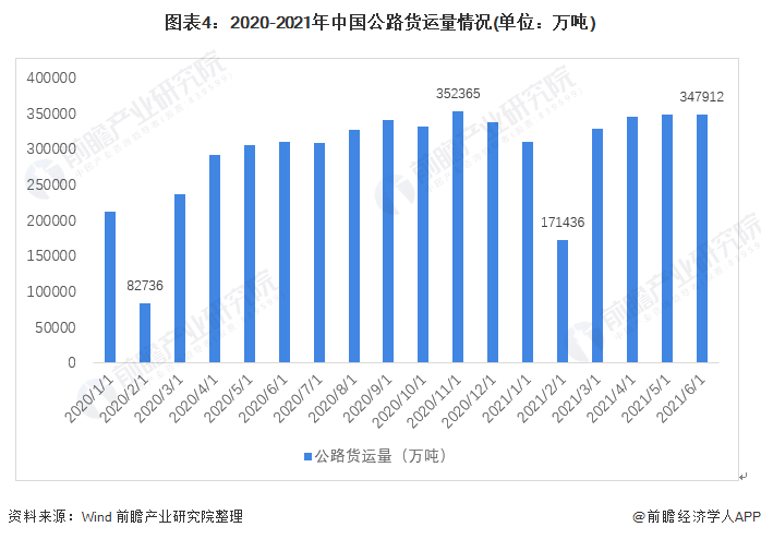 2021年全国四季度疫情走势_2021年全国四季度疫情走势图表