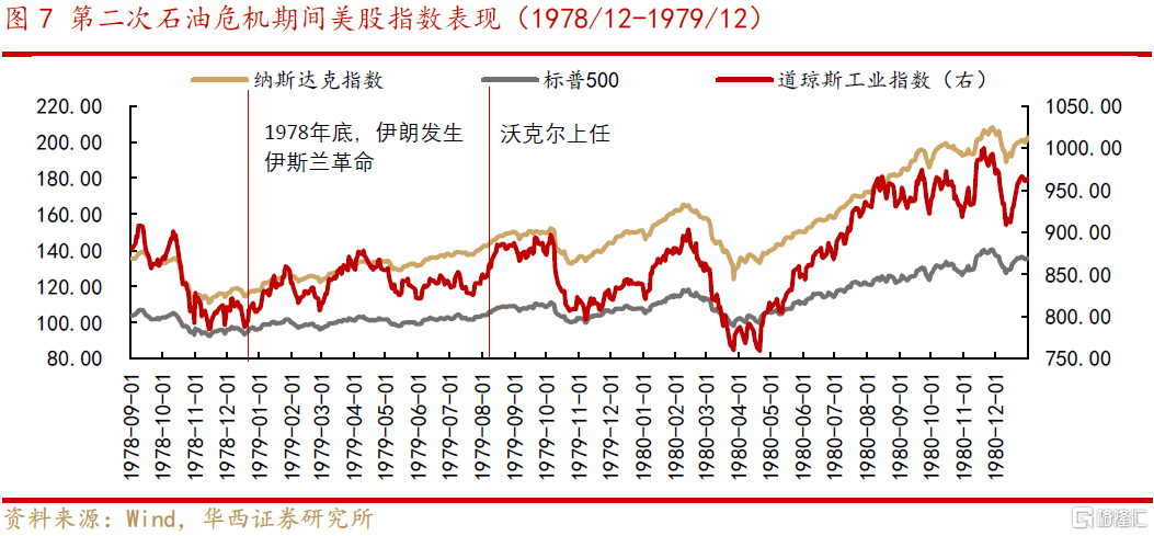 原油终结三日连跌走势大涨_原油终结三日连跌走势大涨什么意思