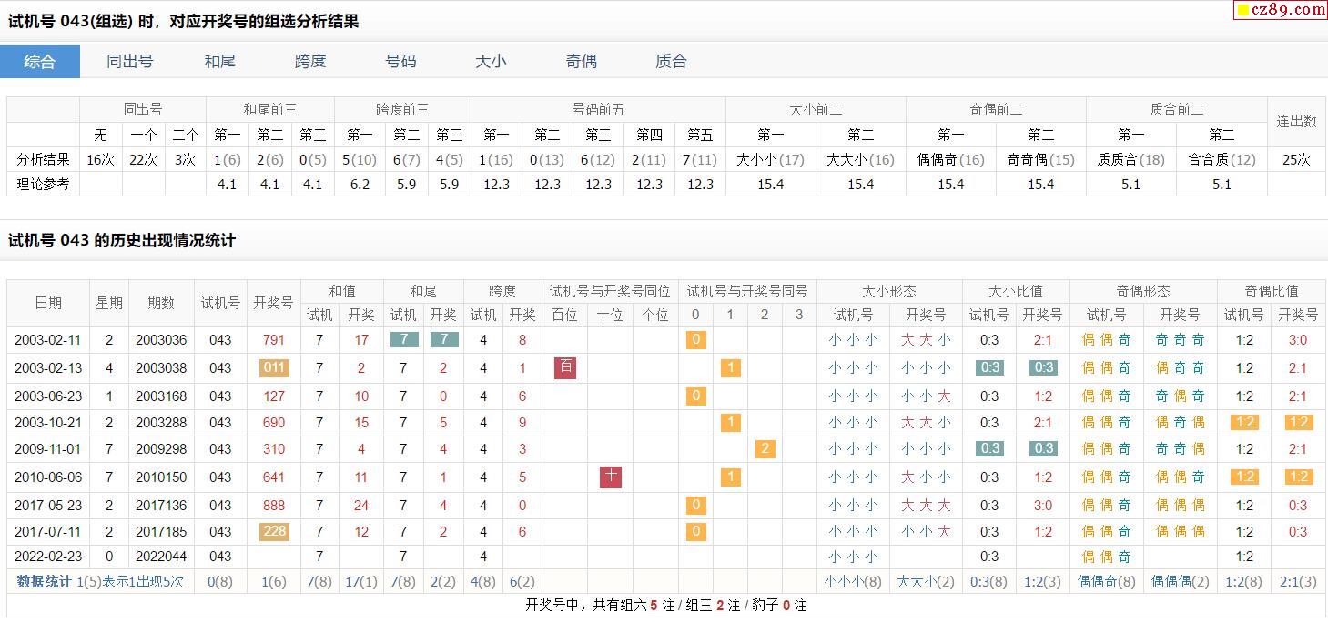 3的基本走势图大赢家_三的基本走势图带连线专业版