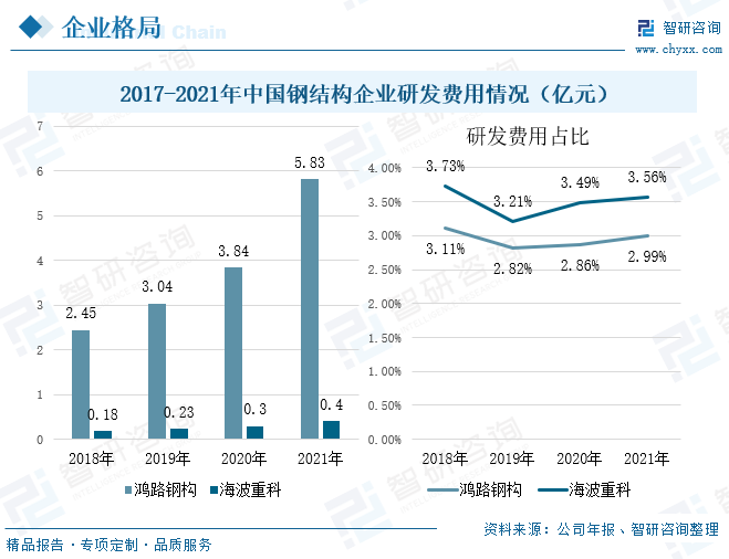 中国一重2017年走势_601106中国一重历史价格