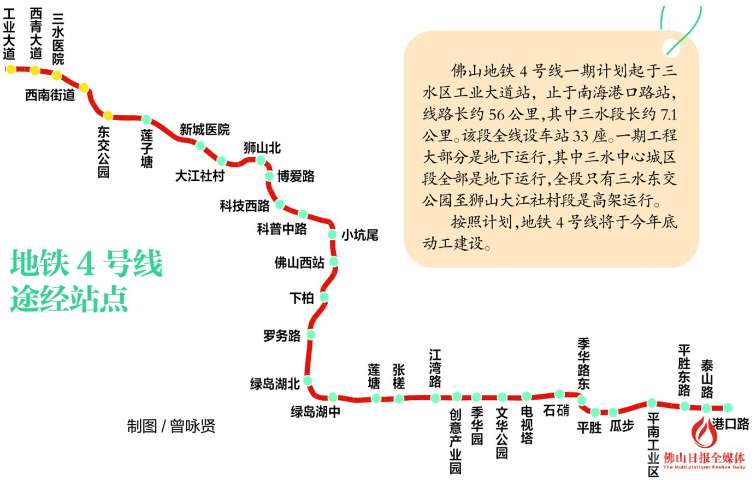 佛山三水2022楼市走势_佛山三水2022楼市走势如何