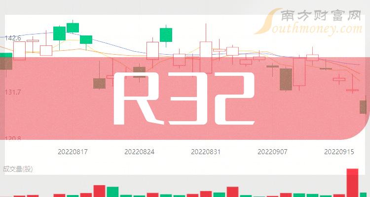 三美股份r134a价格走势图_三美股份r134a价格走势图最新